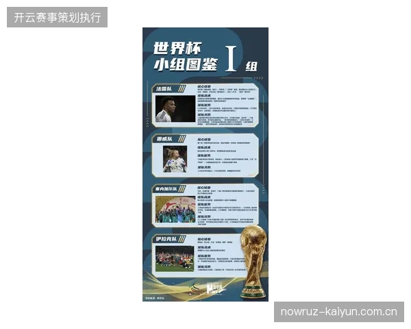 法国队变阵激活姆巴佩中锋角色，将与挪威射手哈兰德上演I组巅峰对决